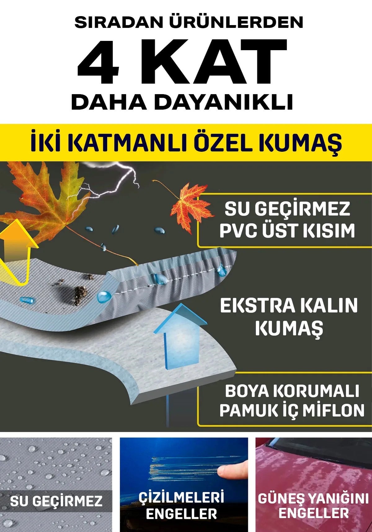 4 Mevsim Premium Oto Branda | Su Geçirmez, UV Korumalı, Yırtılmaz