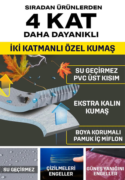 4 Mevsim Premium Oto Branda | Su Geçirmez, UV Korumalı, Yırtılmaz